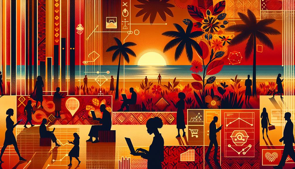 #1 Publicidade Online Boa Vista | Morabeza Marketing